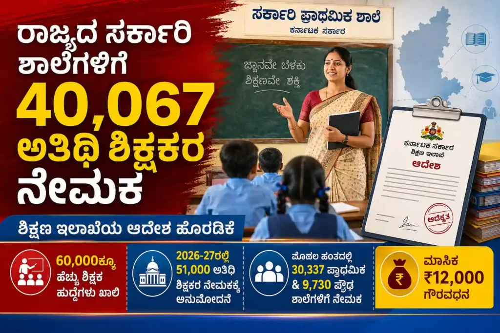 40,000 ಅತಿಥಿ ಶಿಕ್ಷಕರ ನೇಮಕಾತಿಗೆ ಶಿಕ್ಷಣ ಇಲಾಖೆ ಆದೇಶ karnataka-guest-teachers-recruitment-40067