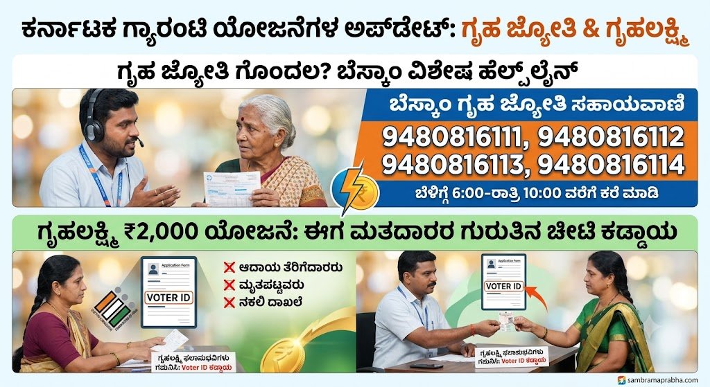 ಫಲಾನುಭವಿಗಳ ಗಮನಕ್ಕೆ: ಗೃಹಲಕ್ಷ್ಮಿಗೆ ವೋಟರ್ ಐಡಿ ಕಡ್ಡಾಯ, ಗೃಹಜ್ಯೋತಿ ಗೊಂದಲಕ್ಕೆ ಬೆಸ್ಕಾಂ ಹೆಲ್ಪ್‌ಲೈನ್